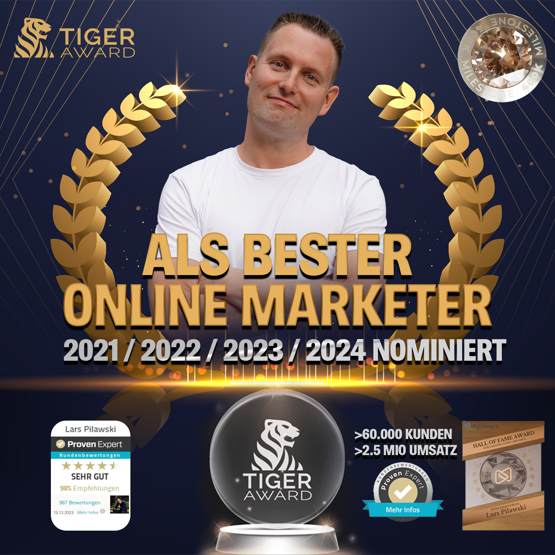 2024-Tigeraward-1800-1800 Omnipräsenz Online Marketing mit Lars Pilawski